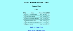 Egna Spring Trophy 29/30 aprile